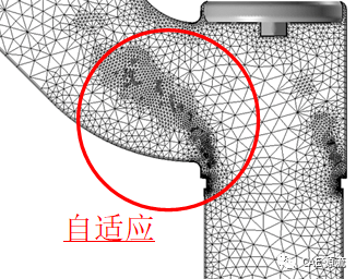 怎樣才算是好的CFD網格 附I do like CFD下載的圖5
