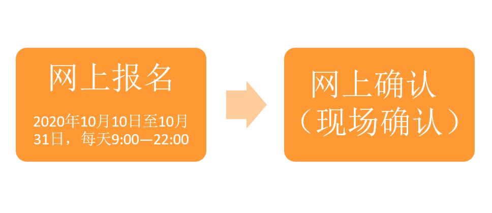 华南理工广州学院中兴通讯3g学院_常熟理工虞山学院分数_厦门理工学院录取分数线