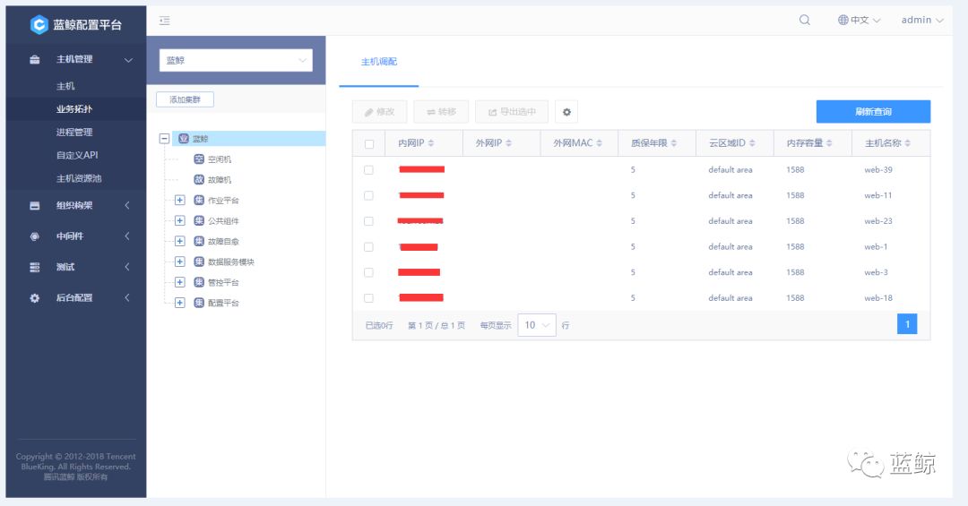 重磅 | 蓝鲸社区版V4.0携全新开源CMDB正式开启内测预约