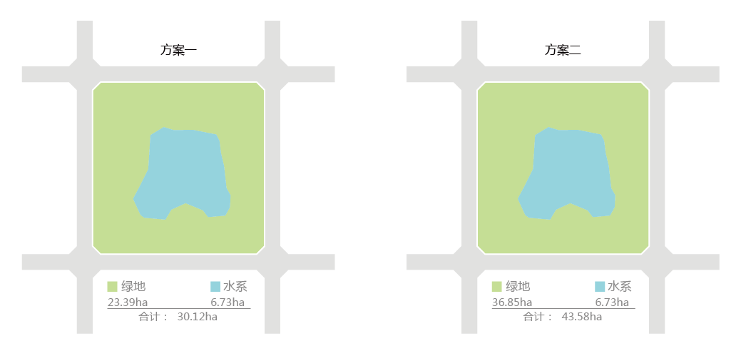 ArcGIS空间规划中两种常见拓扑错误检查及修复方法的图17