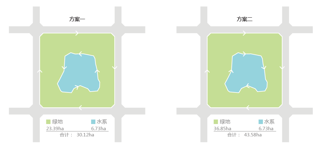 ArcGIS空间规划中两种常见拓扑错误检查及修复方法的图18