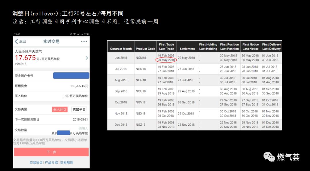 2019年美国天然气期货的走势_天然气期货实时行情美国_美国天然气期货走势分析