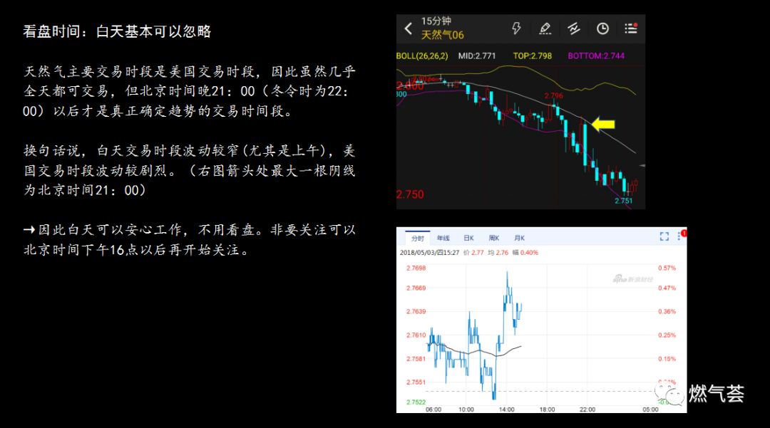 2019年美国天然气期货的走势_美国天然气期货走势分析_天然气期货实时行情美国