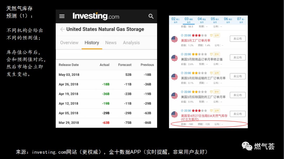天然气期货实时行情美国_2019年美国天然气期货的走势_美国天然气期货走势分析