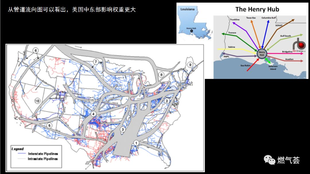 美国天然气期货走势分析_天然气期货实时行情美国_2019年美国天然气期货的走势