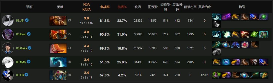 中国石油和中石油股票一样吗_中国石油的股票代码_世代流传的中石油股票