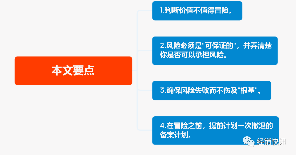 胡雪岩的经商谋略：做生意要敢于冒险，但冒险的前提是做到这四点