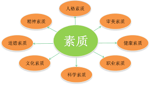 精中教育_精效中字普效中字_中公教育还是欣瑞教育