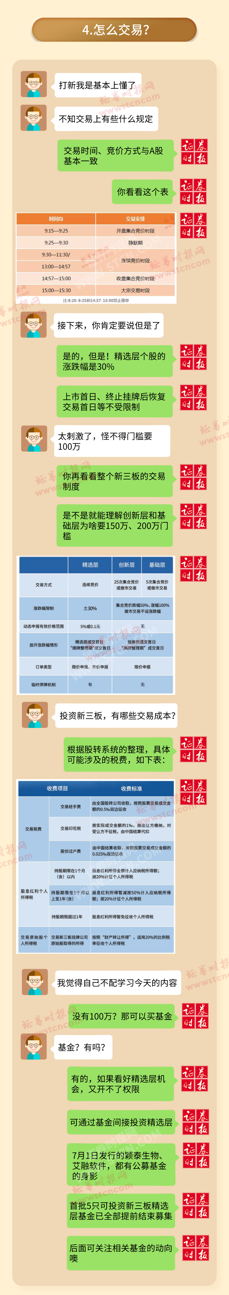 10天倒計時！空倉能打新、100%中簽，最全新三板攻略來了，一圖看懂 職場 第5張