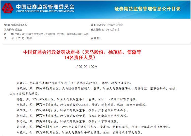 资本玩家徐茂栋栽了!旗下多家公司曾经离奇闪崩!如今收证监会罚单