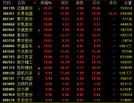 揪心！已致920死610伤，阿富汗突发强震；A股、港股跳水！京东、阿里暴跌，恒生科技指数重挫4.37%…啥情况？