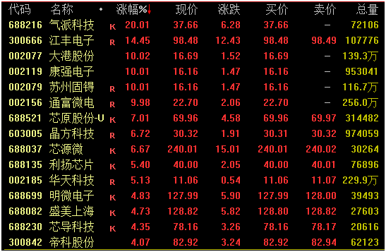 金额巨大 官方通报 广州白云山旗下3家企业虚增原料药价格 虚抬药价套取资金 特朗普一庄园突遭fbi搜查 啥情况 全球商业股票金融理财资讯 微信头条新闻公众号文章收集网