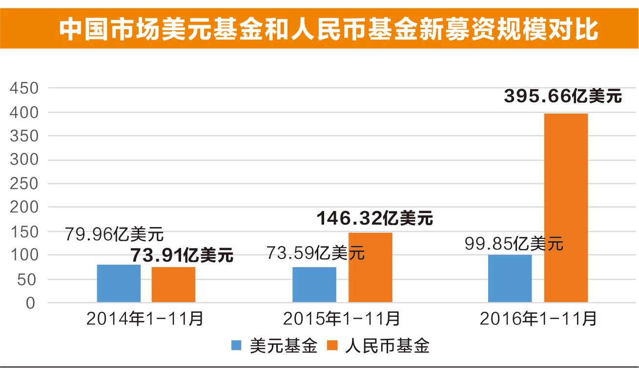 我省经济总量3.26亿元_经济总量世界第二图片(3)