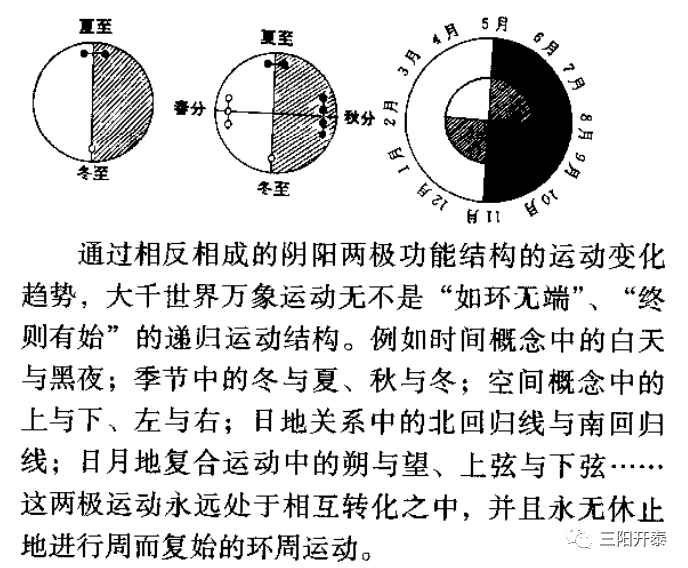 易经与周易入门书籍哪个好_易经风水学入门书籍_最好的易经入门书籍