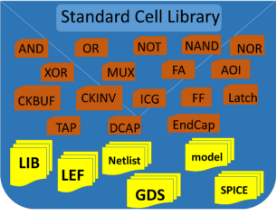 神舟十二号发射成功，完全使用国产芯片，与消费级芯片相比，宇航级芯片有什么特别之处呢？的图7