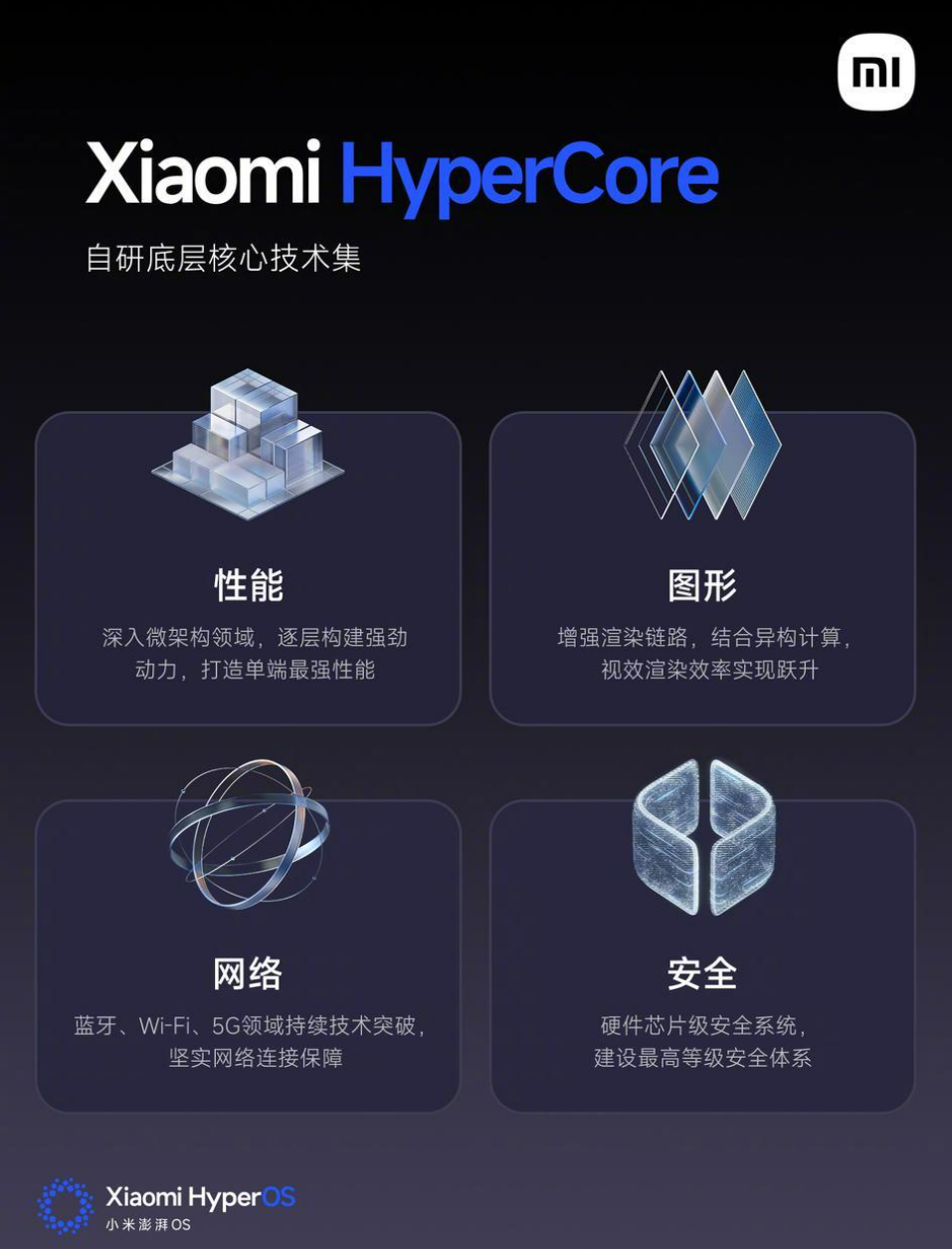 小米 15 价格公布，20 多款配色亮瞎眼！