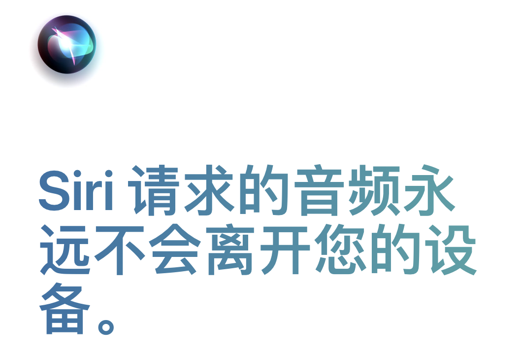 卧槽!这些iOS 15的新功能,即使升级了,你的iPhone也用不了(图8) 图片
