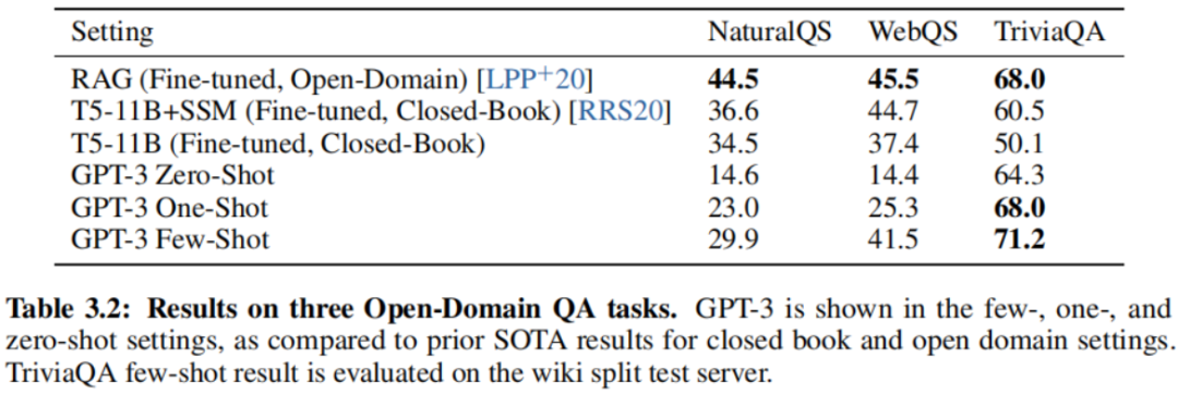 GPT-3：大语言模型小样本学习