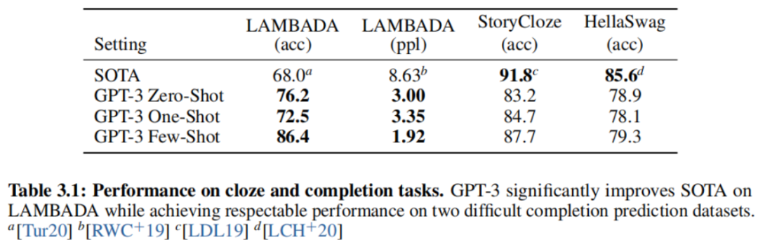 GPT-3：大语言模型小样本学习