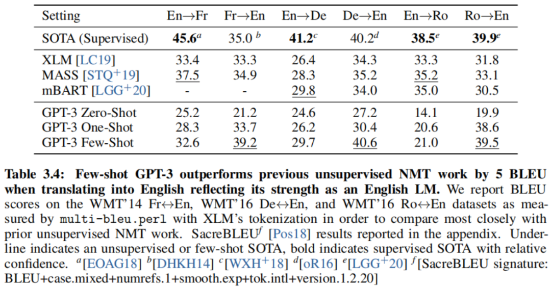 GPT-3：大语言模型小样本学习