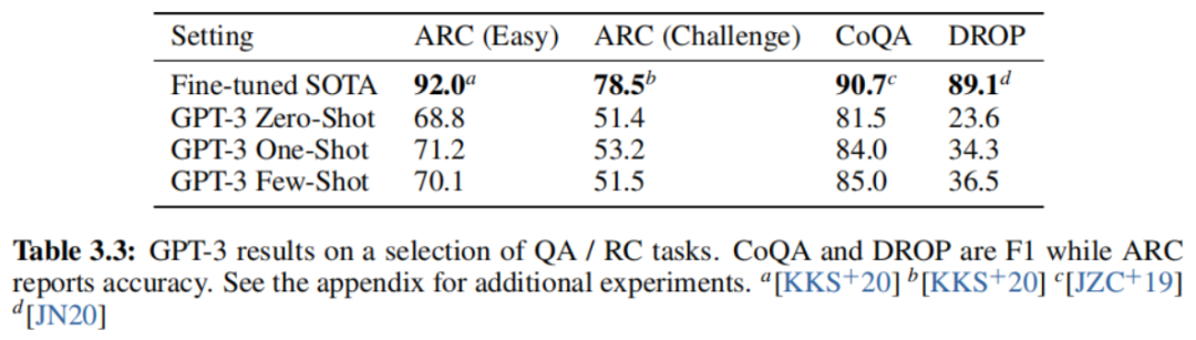 GPT-3：大语言模型小样本学习