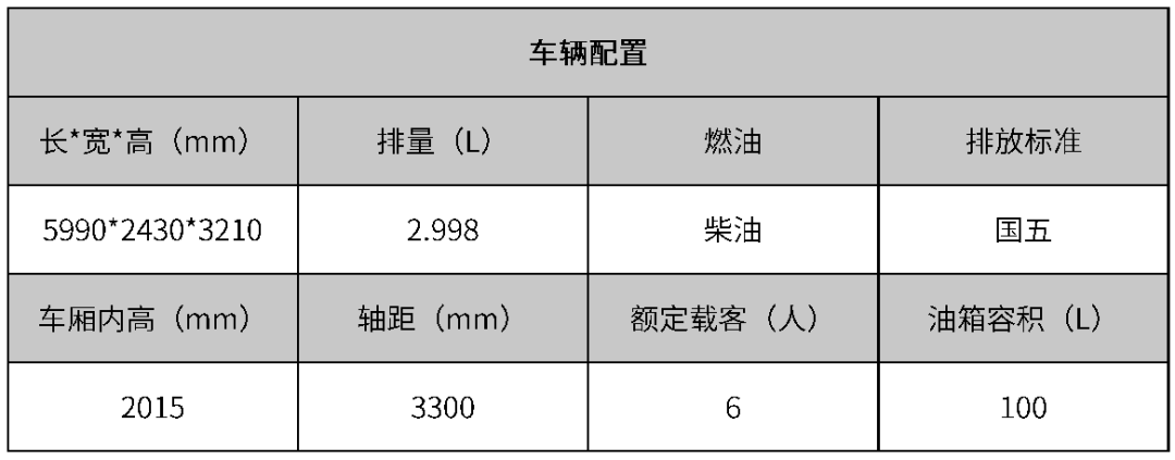 3000元超值购车礼遇，释放你的封藏驾欲！_10
