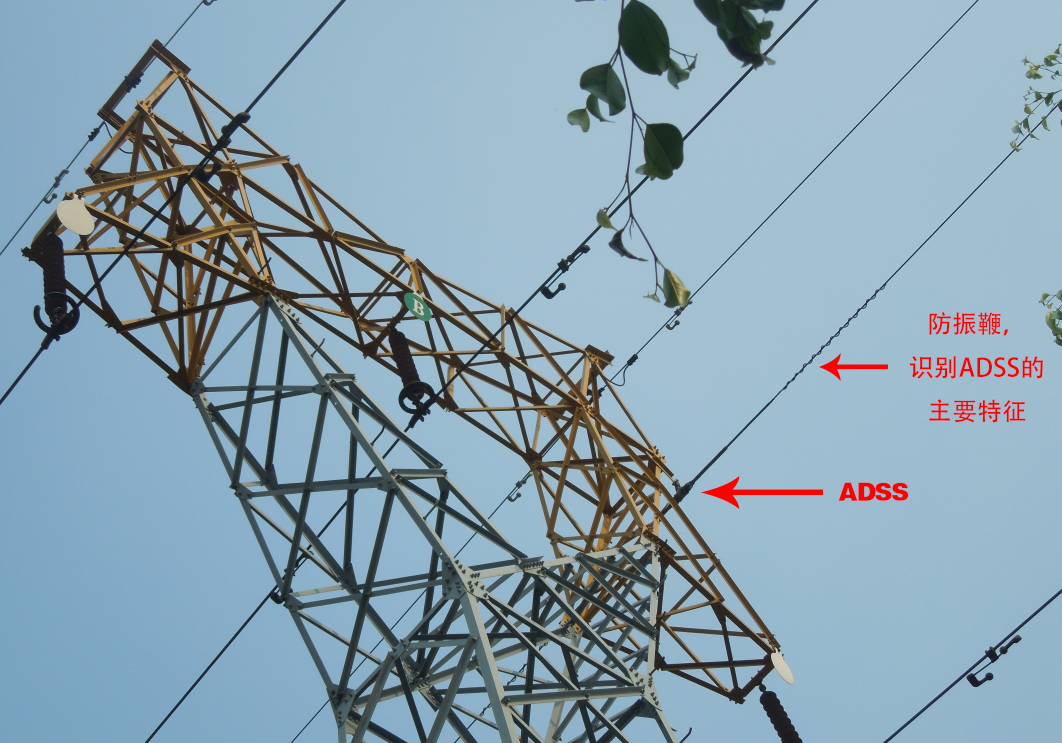 什么是ADSS光纜？