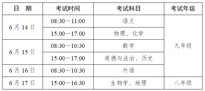 合肥市中考实施方案