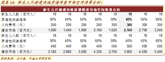 640?wx_fmt=png&wxfrom=5&wx_lazy=1