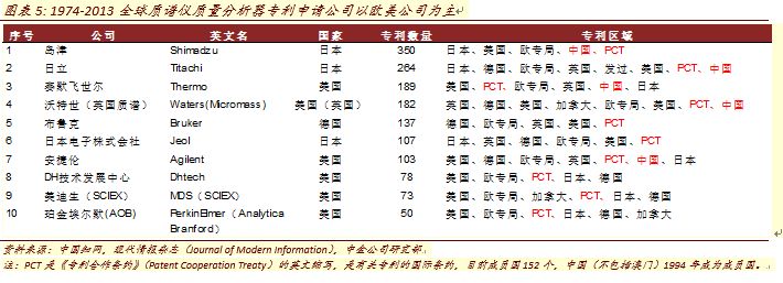 640?wx_fmt=png&wxfrom=5&wx_lazy=1