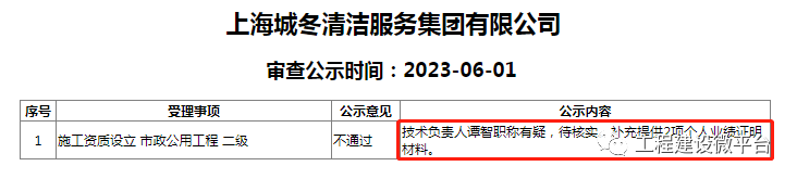资质等级怎么查询_企业资质等级在哪查_企业资质怎么看等级
