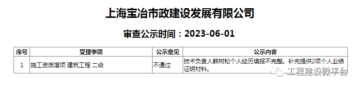 企业资质怎么看等级_资质等级怎么查询_企业资质等级在哪查