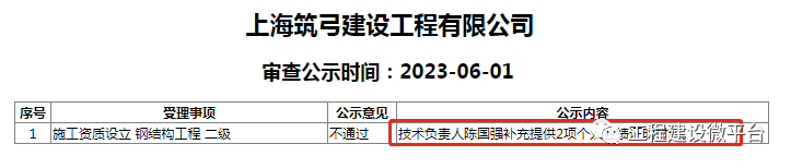 资质等级怎么查询_企业资质等级在哪查_企业资质怎么看等级