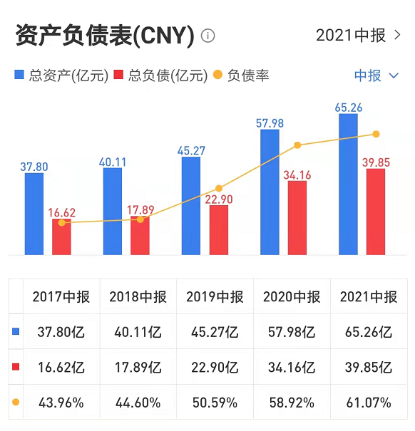 看好行业前景？大自然家居持续加码