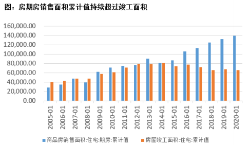 下沉市场消费力不减，志邦家居中报业绩大增