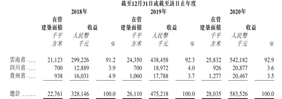 俊发七彩IPO引入小米集团，对赌协议难度不小