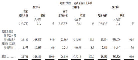 俊发七彩IPO引入小米集团，对赌协议难度不小