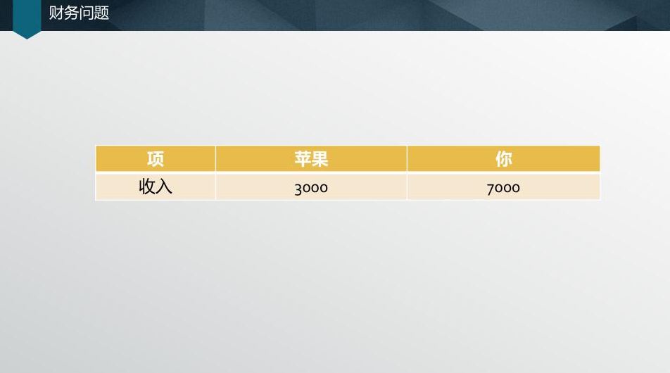 苹果企业账号申请_ebay企业账号怎么申请子账号_苹果企业开发者账号申请