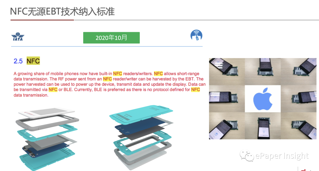 无源电子行李牌——零零智能创新故事的图12