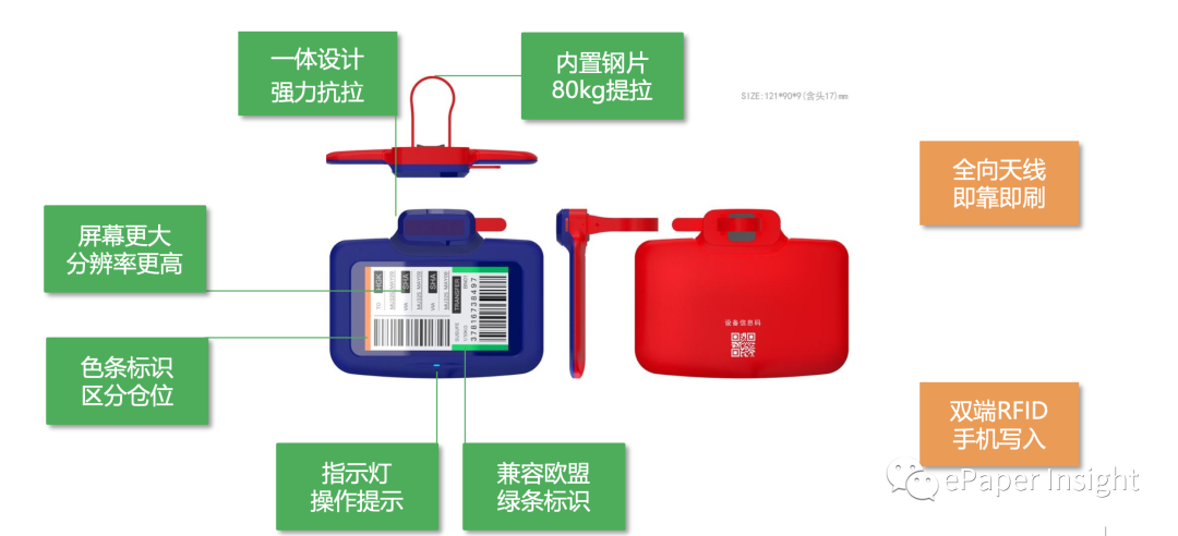 无源电子行李牌——零零智能创新故事的图5