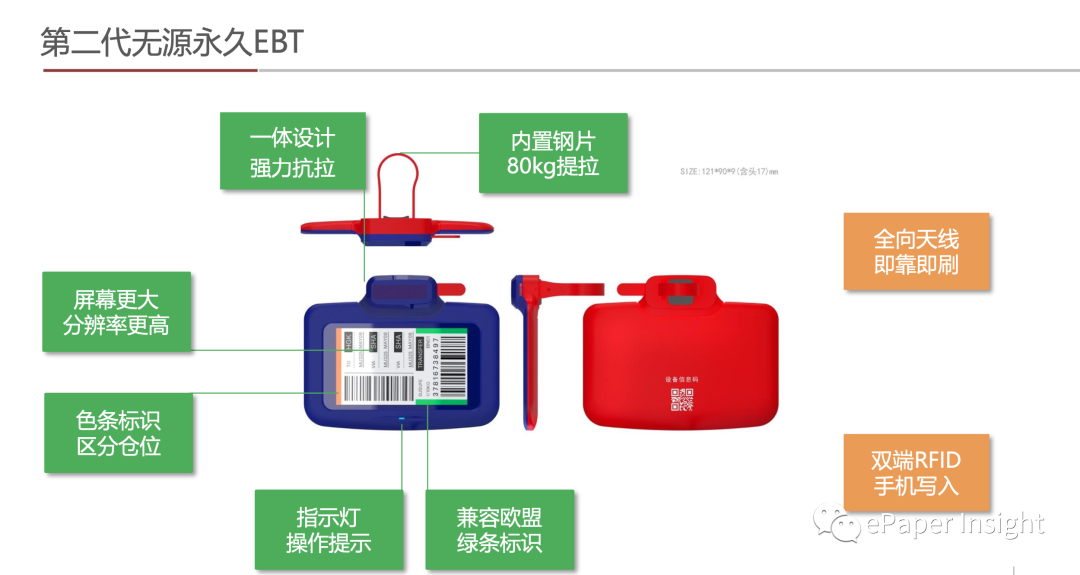 无源电子行李牌——零零智能创新故事的图14