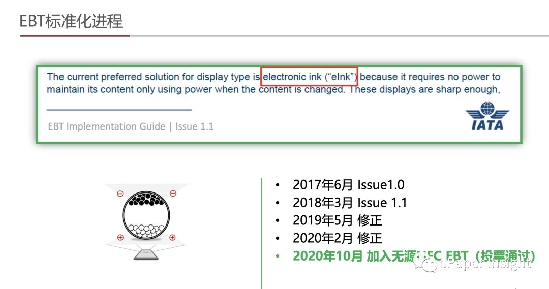无源电子行李牌——零零智能创新故事的图9