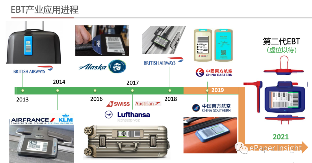 无源电子行李牌——零零智能创新故事的图11