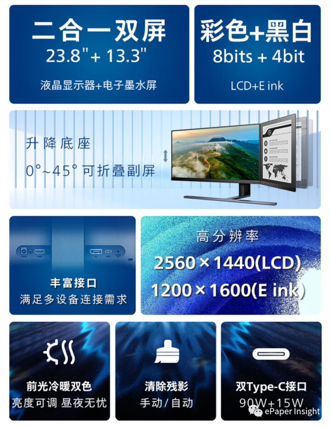 电子纸双屏显示器——冠捷科技创新故事的图9