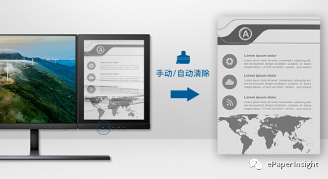 电子纸双屏显示器——冠捷科技创新故事的图14