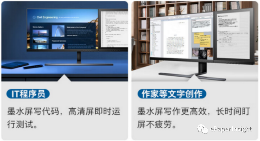 电子纸双屏显示器——冠捷科技创新故事的图11