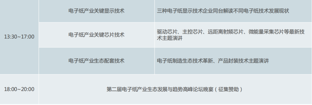 4/28 上海 | 第二届电子纸产业生态发展与趋势高峰论坛的图5