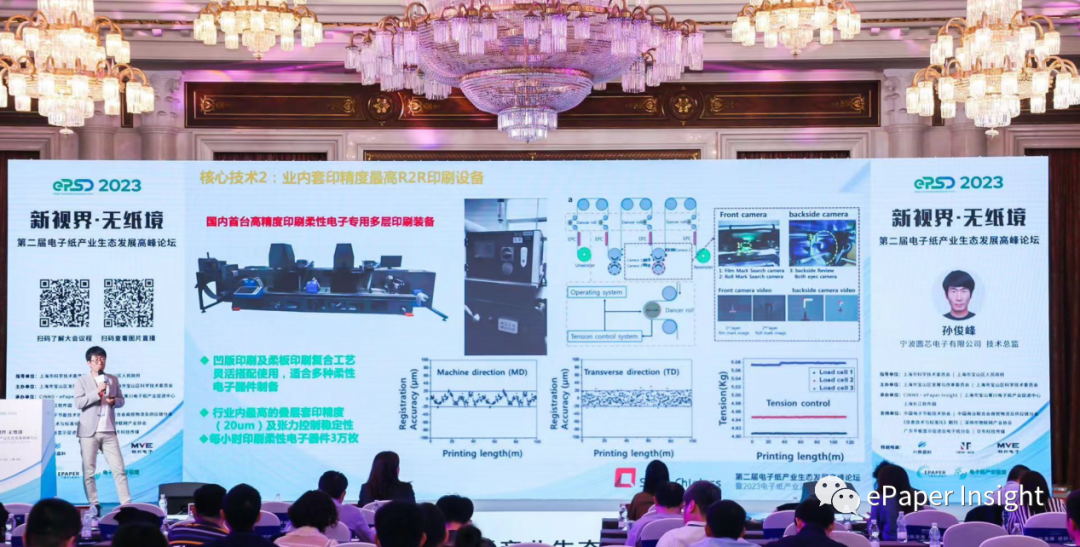 宁波圆芯孙俊峰：印刷柔性半导体技术为电子纸提供低成本背光替代方案的图5