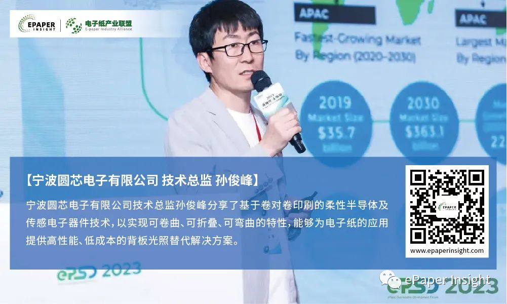宁波圆芯孙俊峰：印刷柔性半导体技术为电子纸提供低成本背光替代方案的图4