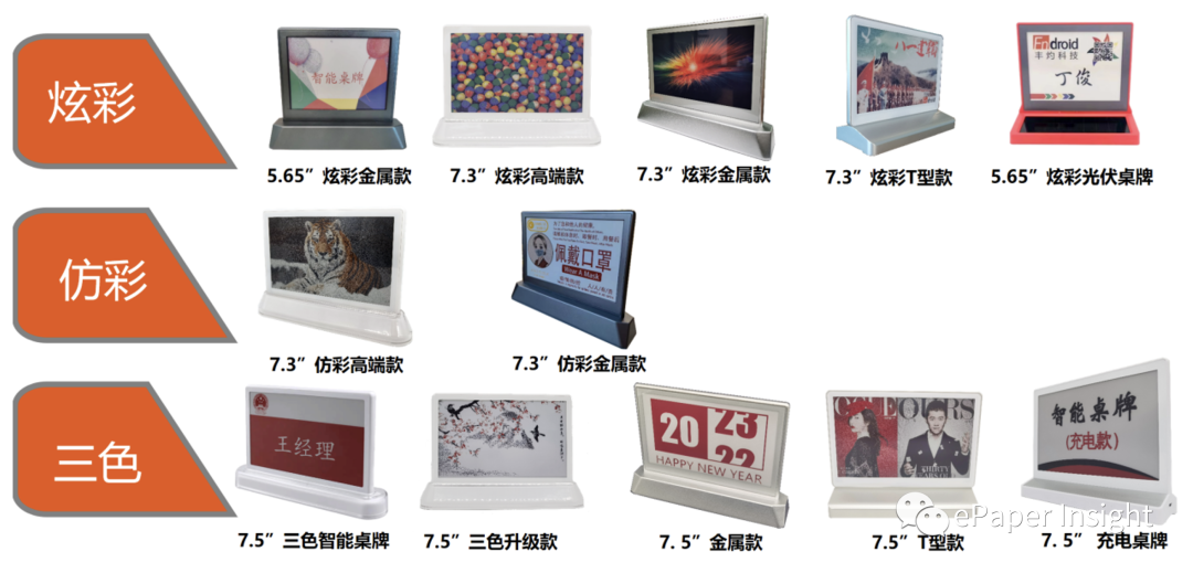 电子纸桌牌——丰灼科技创新故事的图14